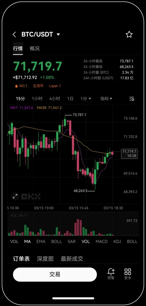 欧e交易所官网最新交易所宣传图